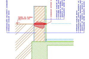Možnosti izolace suterénních prostor