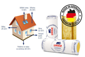 Nezateplenou střechou může z domu utíkat až 30 % tepla!