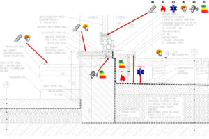Napojení hydroizolačních systémů stavby na otvorové výplně stavebních konstrukcí