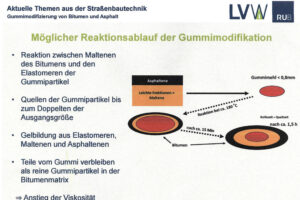Jak na kvalitu střech a skryté vady – 3. část