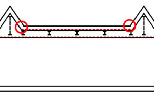 Ploché střechy – chyby v návrhu a realizaci a jejich vliv na vznik následných poruch