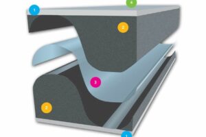 Komprimační páska illmod Trio dostává inteligentní membránu