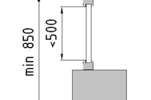 Okna ve formě zábradlí podle ČSN 74 3305