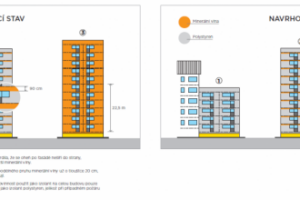 Změna normy po vzoru evropských standardů může ušetřit přes miliardu ročně