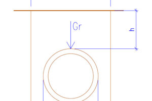 Potrubí - typy zatížení a jak postupovat při návrhu potrubních konstrukcí