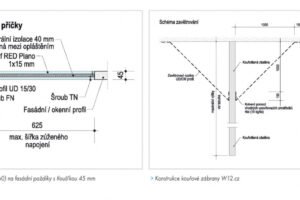 Požární katalog dietu nedrží