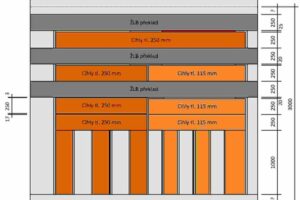 Výplň svislých a vodorovných spár ve zdivu z pohledu požární ochrany
