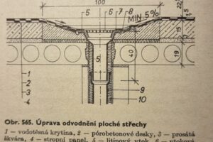 Konference Izolace 2022 aneb Óda na konstrukční detail