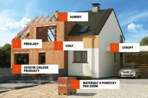 Odborníci z HELUZu poradí během online veletrhu VELETON