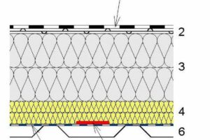 Monitoring střešních plášťů aneb Jak se chová vaše střecha