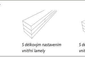 Dřevěné lepené okenní hranoly