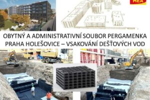 Revitalizací industriální zóny se ozelení na 40 % plochy