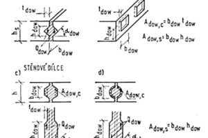 Přibližné posouzení únosnosti panelových stropních konstrukcí, zejména nejvyšších podlaží, působících ve dvou směrech